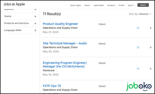 cach ung tuyen cac vi tri apple tuyen dung tai viet nam 2