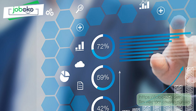 real time analytics la gi co y nghia nhu the nao voi viec thiet ke phan mem doanh nghiep 2