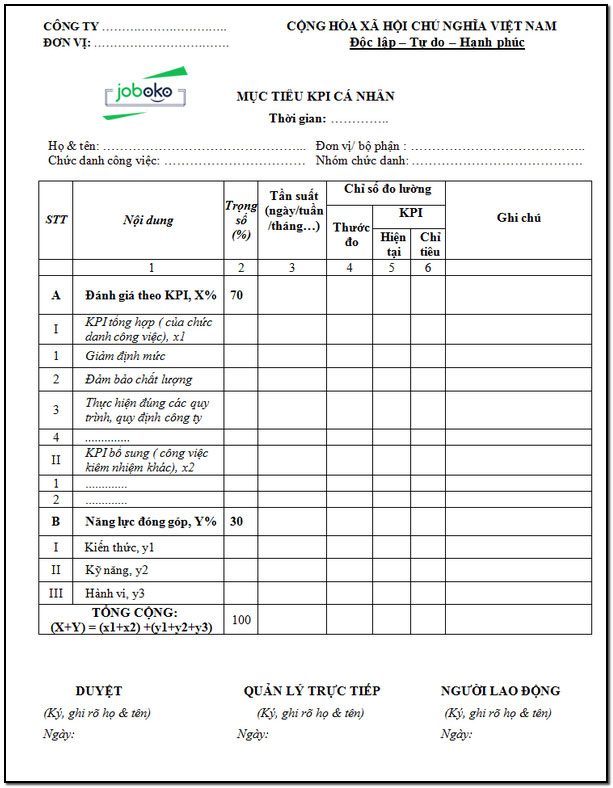 mau xay dung muc tieu kpi ca nhan 2
