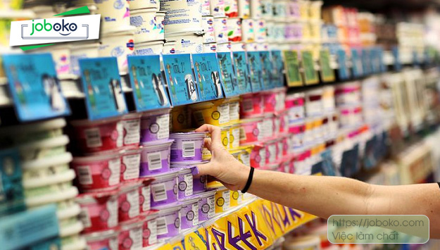 product elasticity of demand ped la gi vai tro cua ped trong sales 2