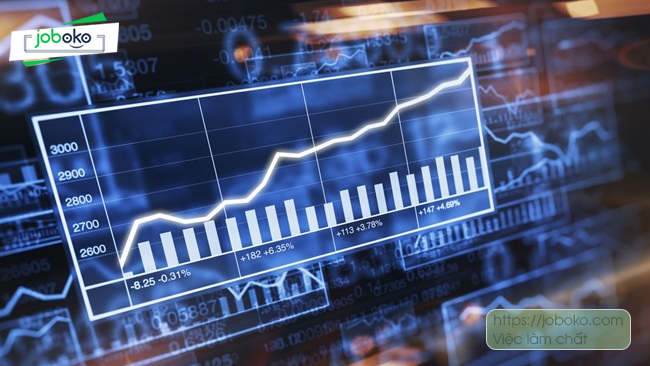 chung khoan phai sinh la gi 2