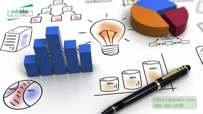 market research la gi 2