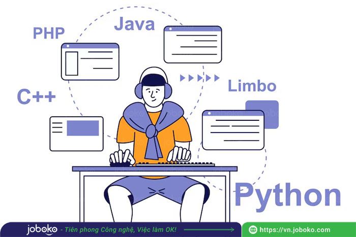 frontend developer la lam gi